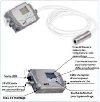 Digital pyrometer with display type EL50