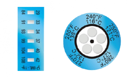 Multi-level thermometer tape