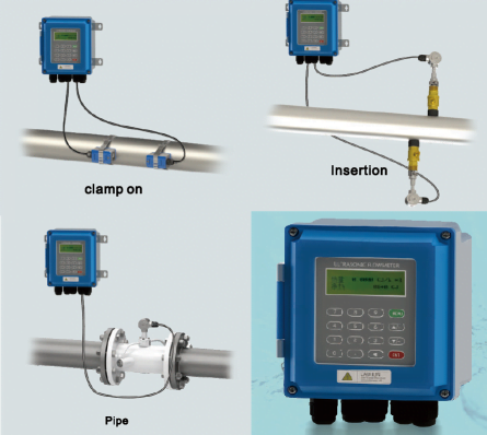 Ultrasonic flowmeter QTUF serie