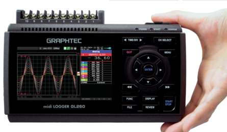 10-channel measuring device GL3X